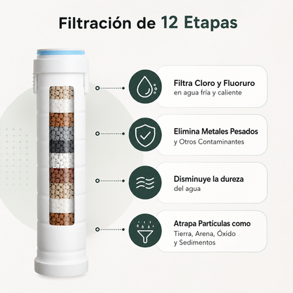 Almohada Cervical