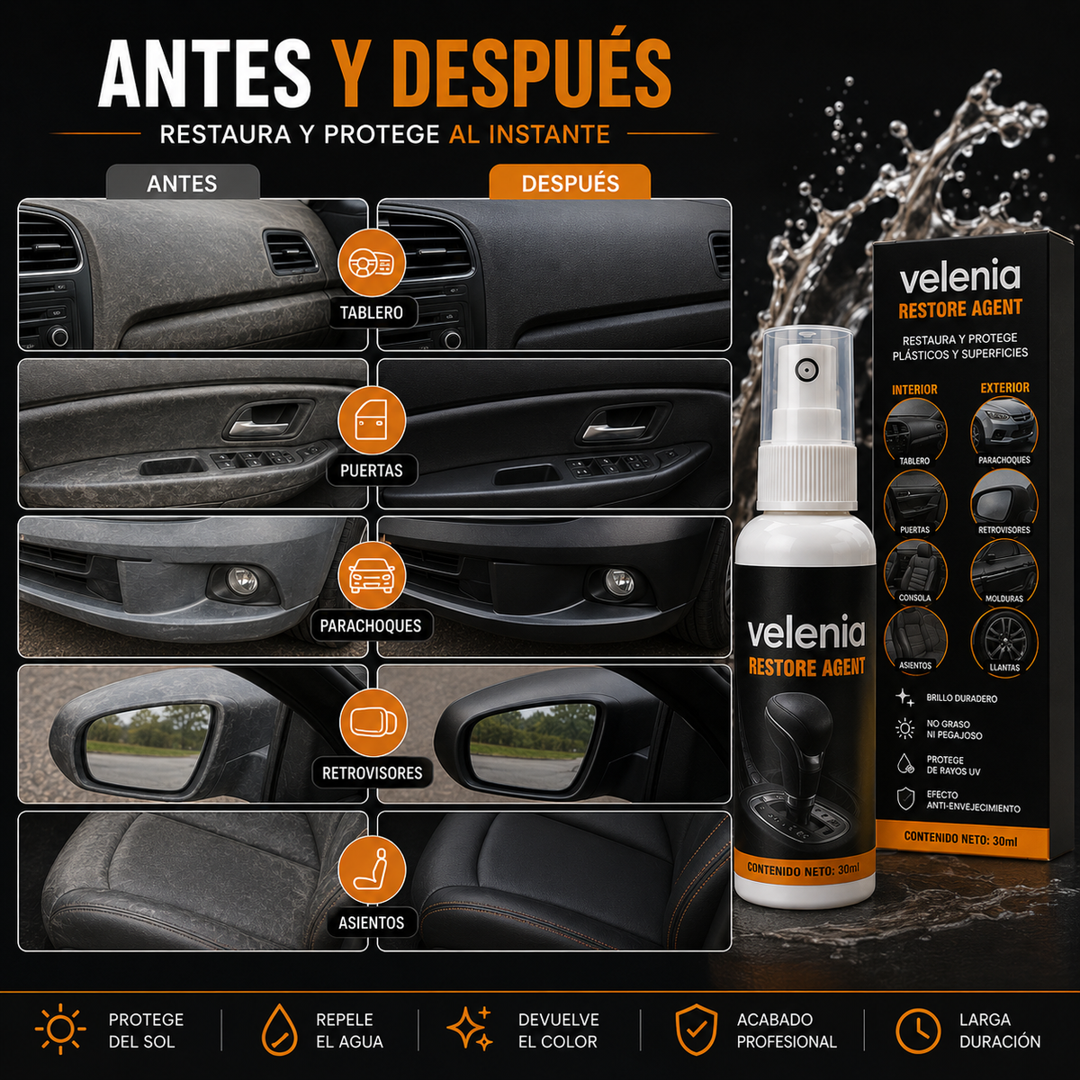 Spray Restaurador e Limpador para Carro